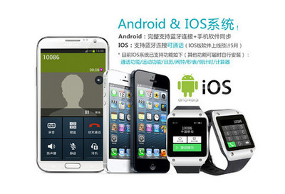 美国Talos发布可通话智能手表TWatch II 智能穿戴再升级